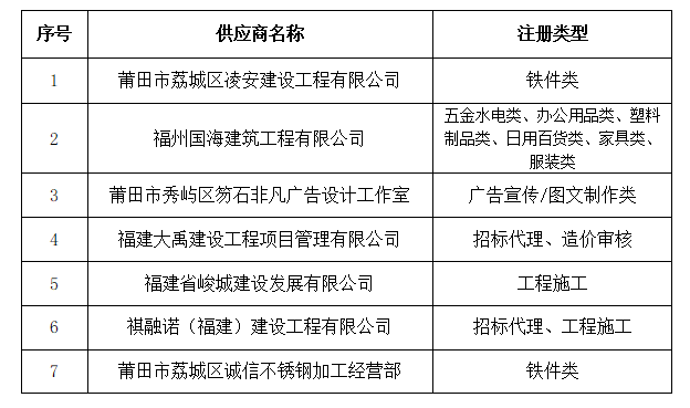 企業(yè)微信截圖_17537574074160.png
